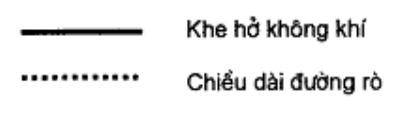 Hình kỹ thuật gốc — trang 62