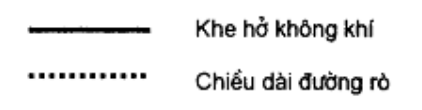 Hình kỹ thuật gốc — trang 63