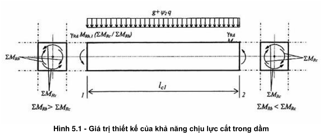 Hình kỹ thuật gốc — trang 66