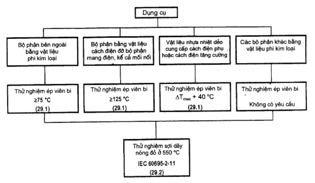 Hình kỹ thuật gốc — trang 67