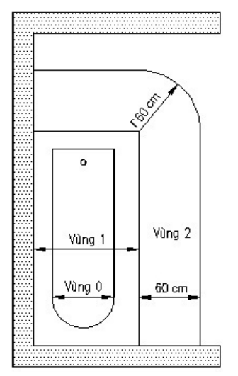 Hình kỹ thuật gốc — trang 72
