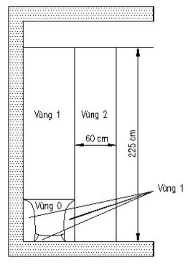 Hình kỹ thuật gốc — trang 72