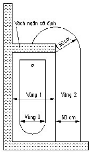 Hình kỹ thuật gốc — trang 72