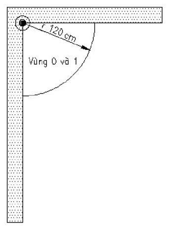 Hình kỹ thuật gốc — trang 73