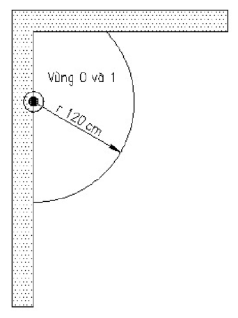 Hình kỹ thuật gốc — trang 73
