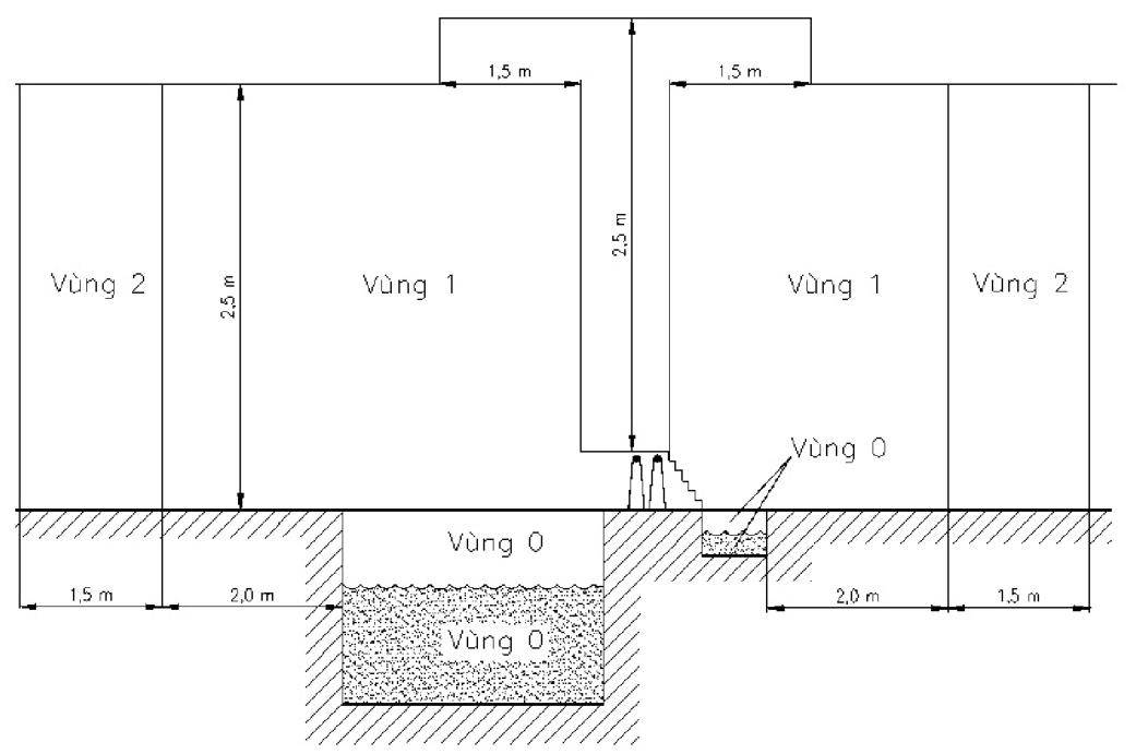 Hình kỹ thuật gốc — trang 74