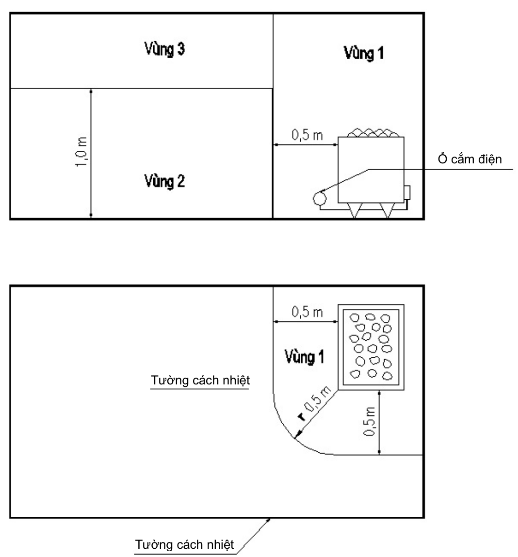 Hình kỹ thuật gốc — trang 76