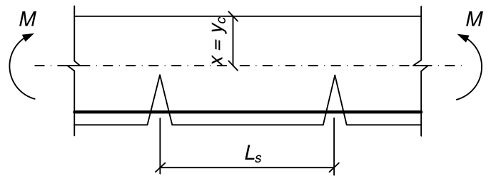 Hình kỹ thuật gốc — trang 101