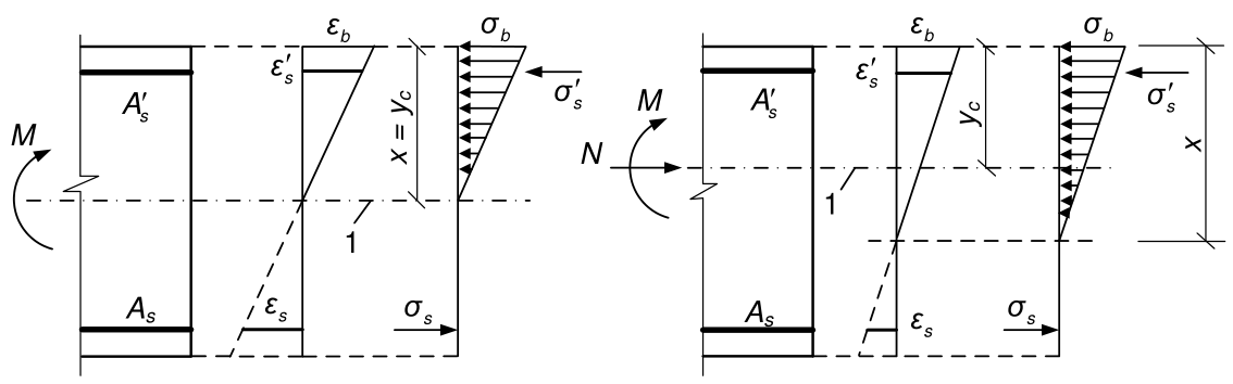 Hình kỹ thuật gốc — trang 101