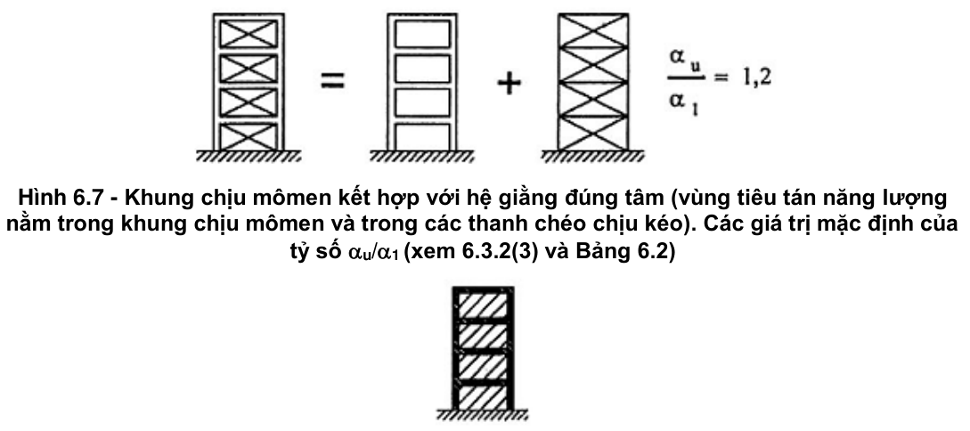 Hình kỹ thuật gốc — trang 106