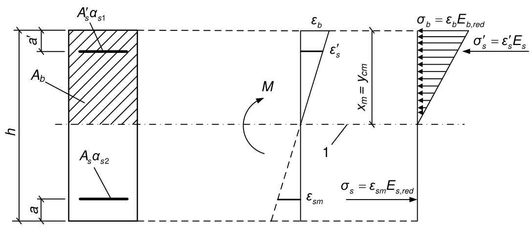 Hình kỹ thuật gốc — trang 110