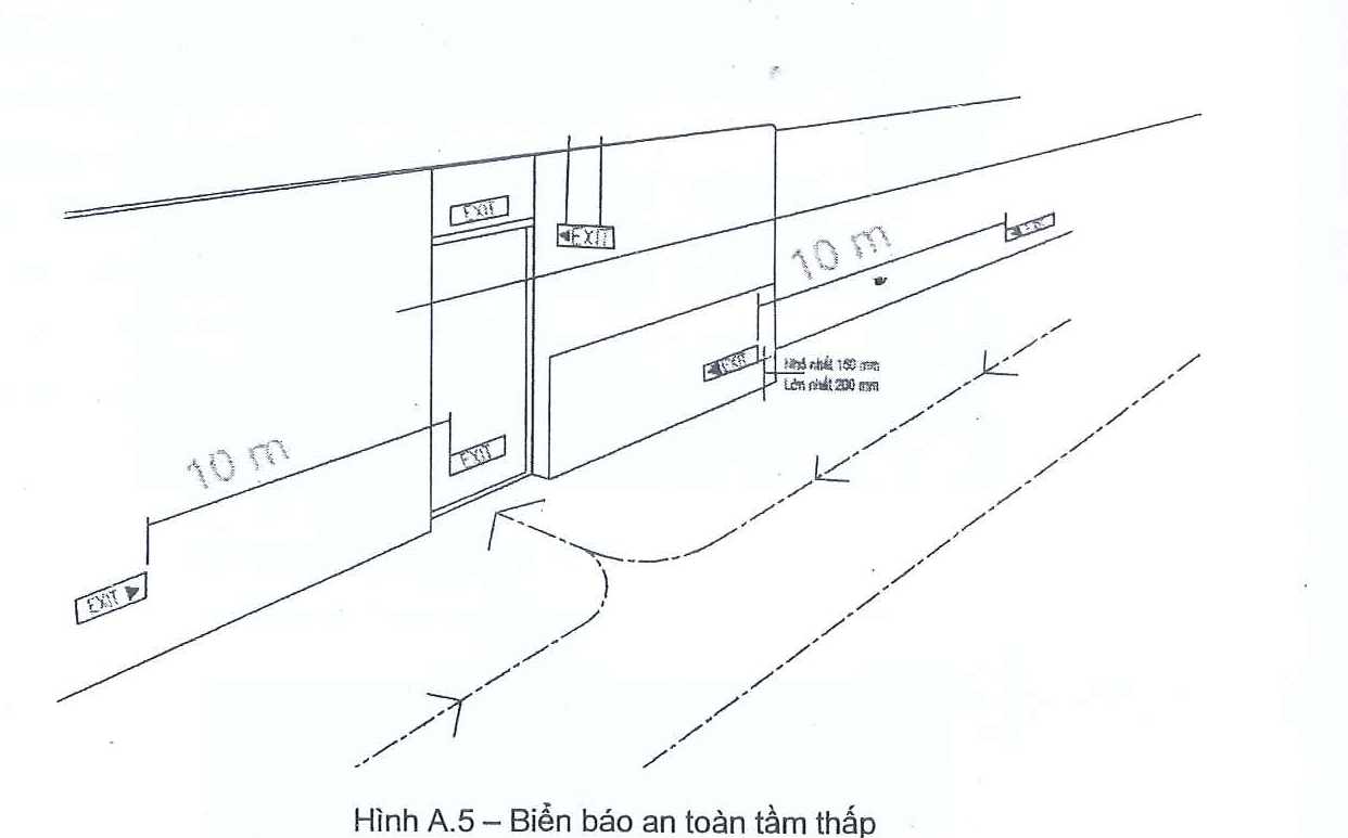 Hình A.5
