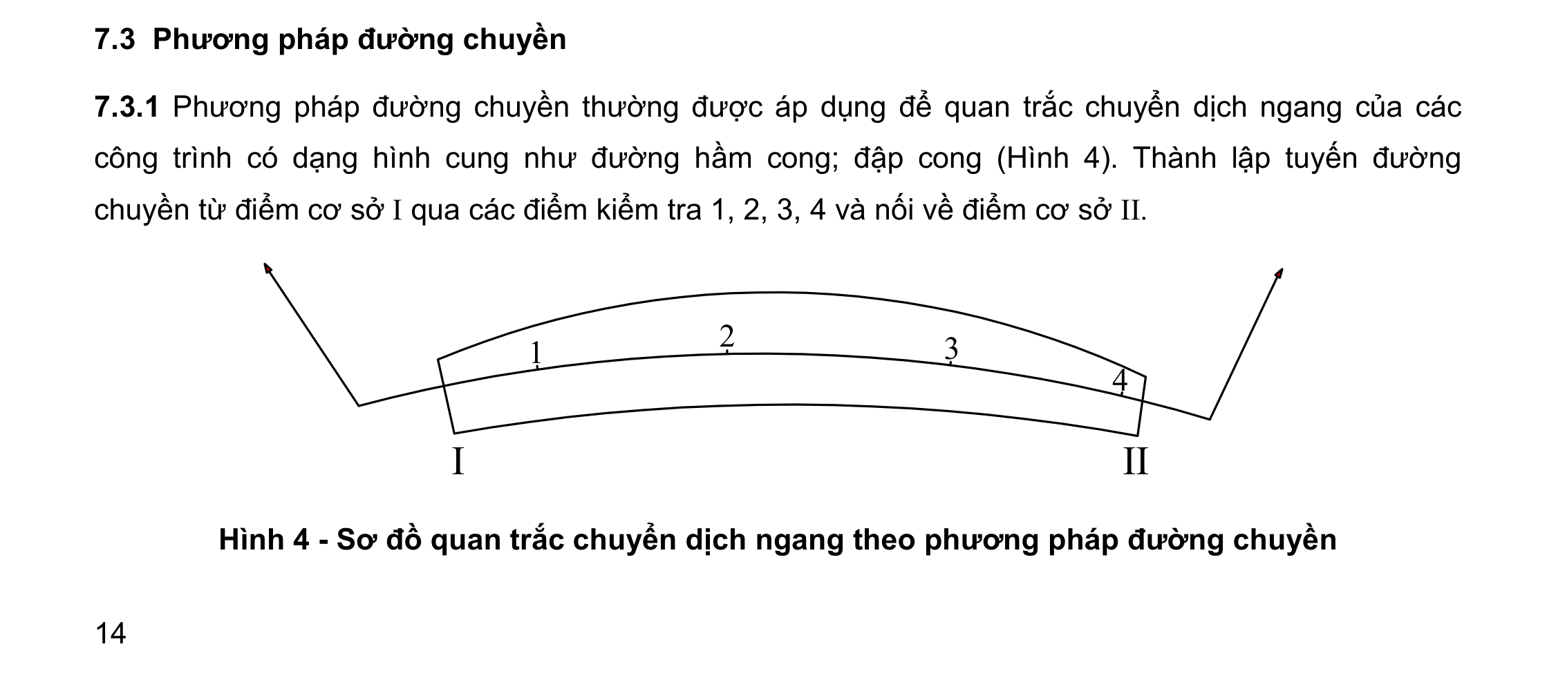 Hình kỹ thuật gốc — trang 14