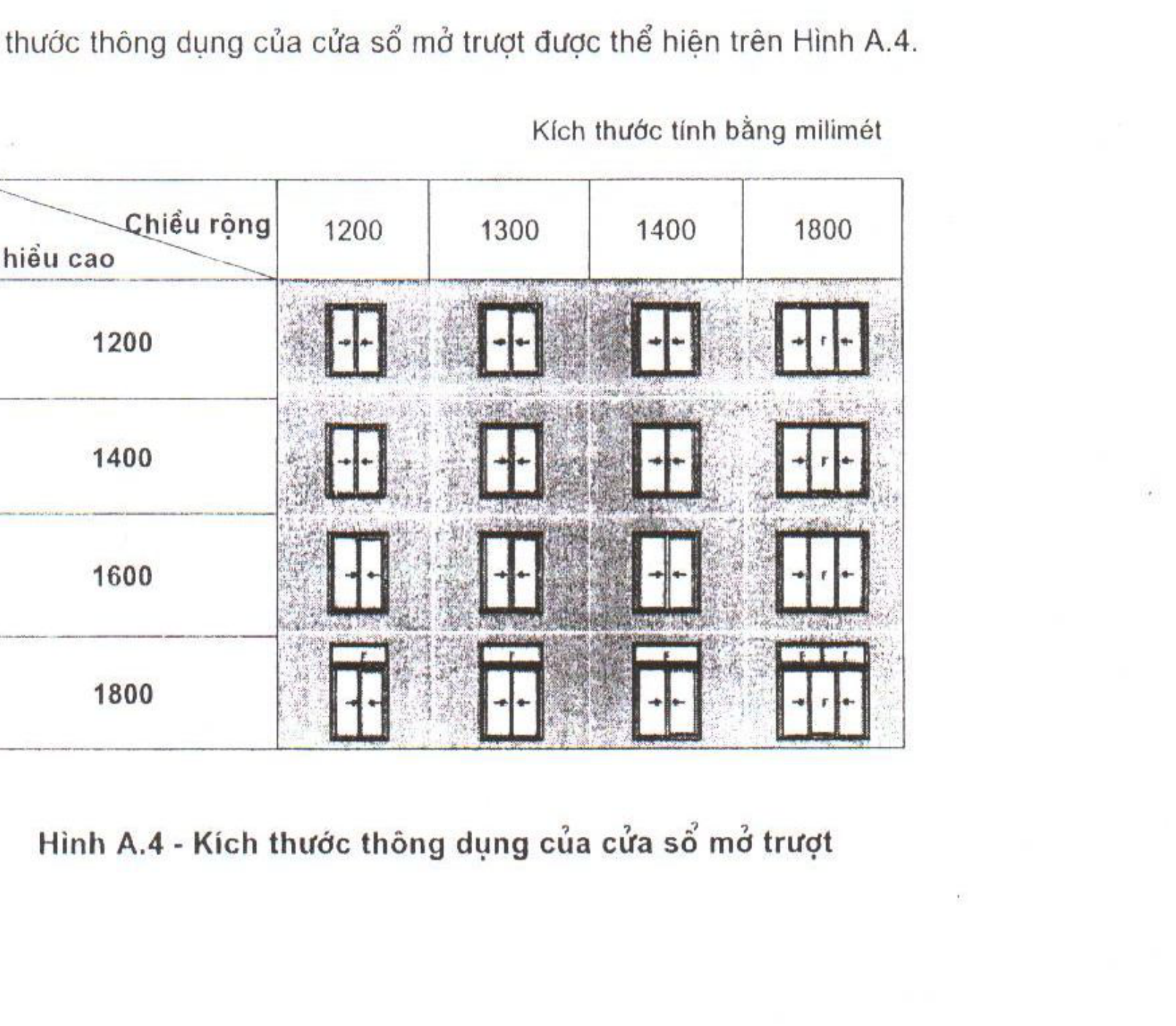 Hình kỹ thuật gốc — trang 15