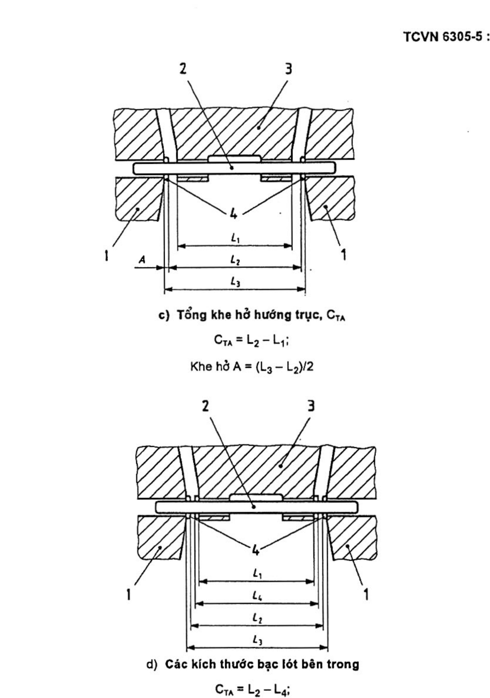 Hình kỹ thuật gốc — trang 15