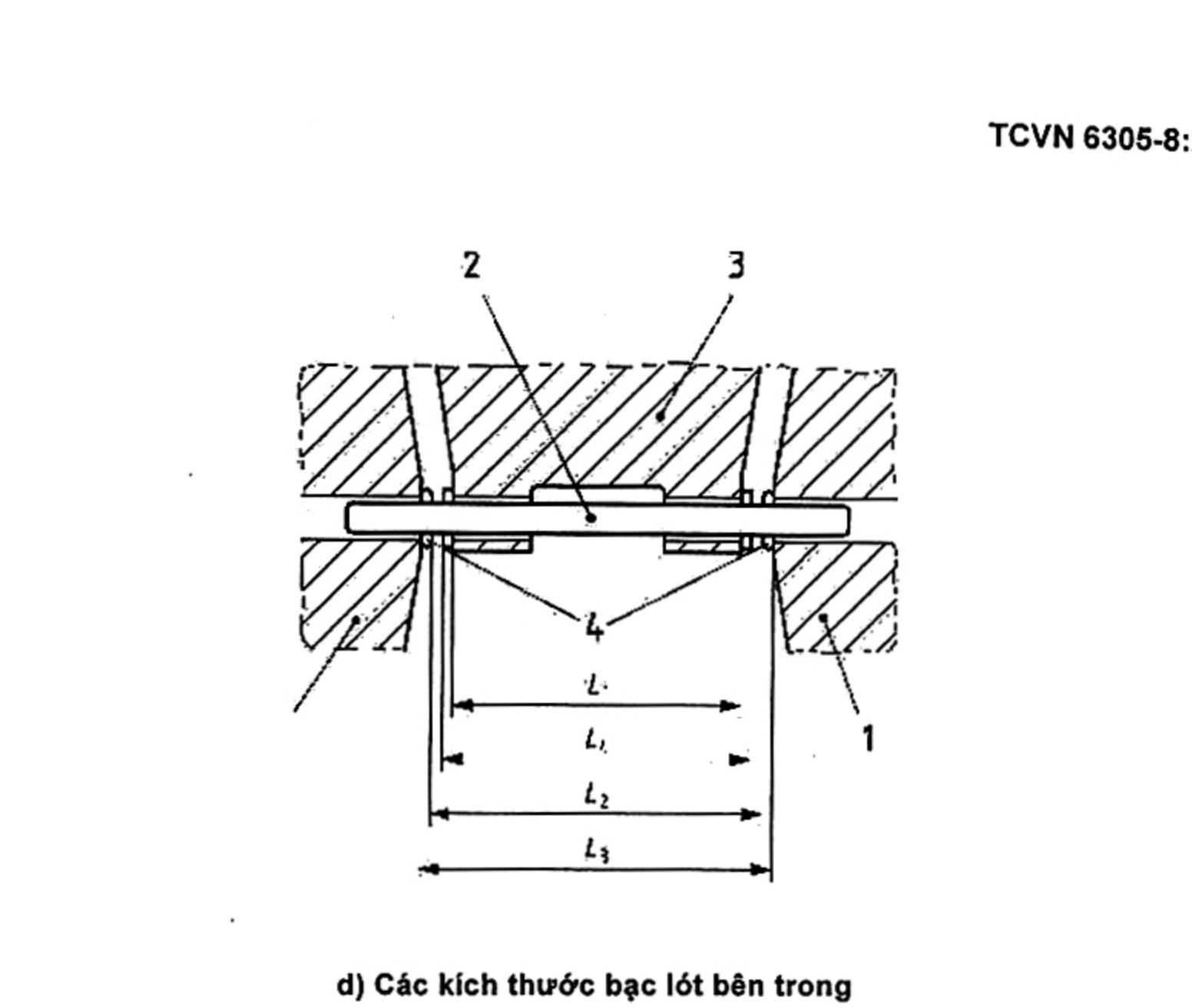 Hình kỹ thuật gốc — trang 15