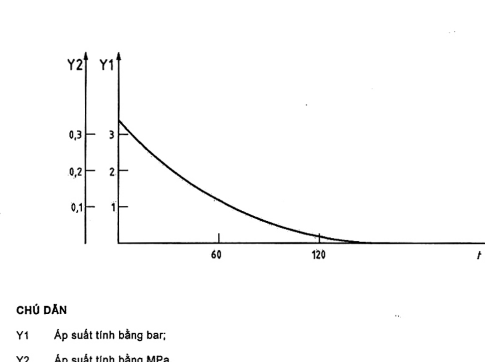 Hình kỹ thuật gốc — trang 17