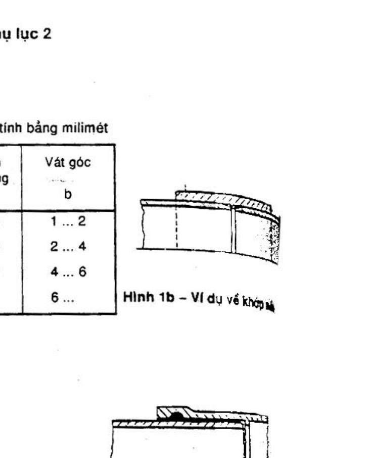 Hình kỹ thuật gốc — trang 18