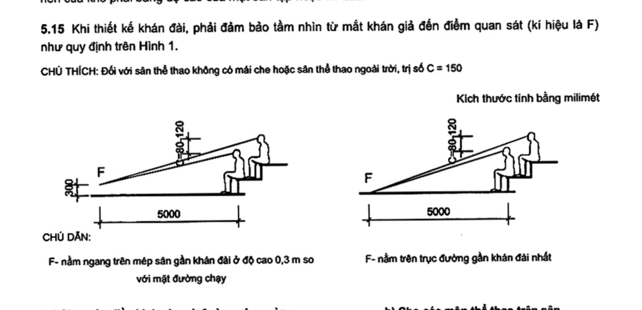 Hình kỹ thuật gốc — trang 19