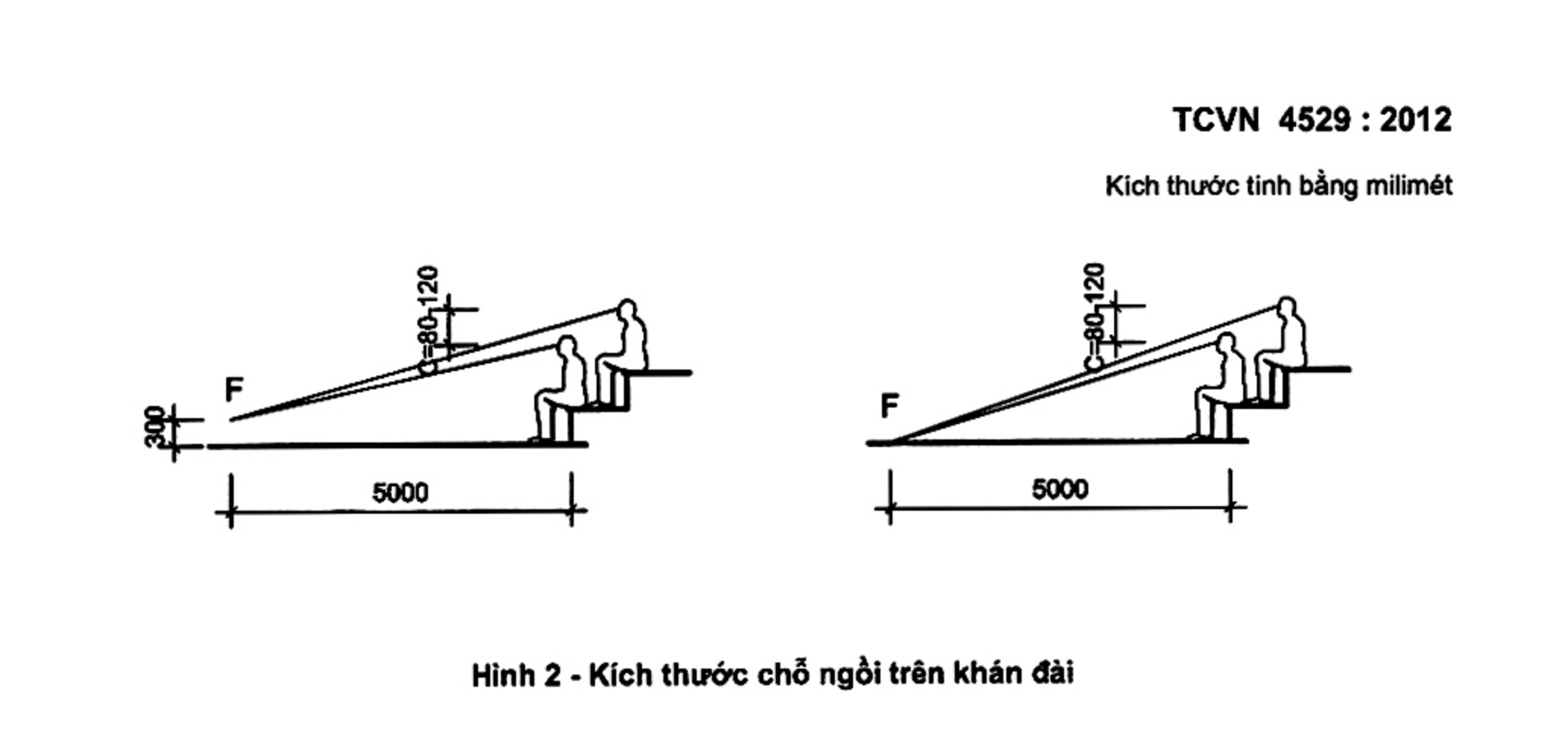 Hình kỹ thuật gốc — trang 20
