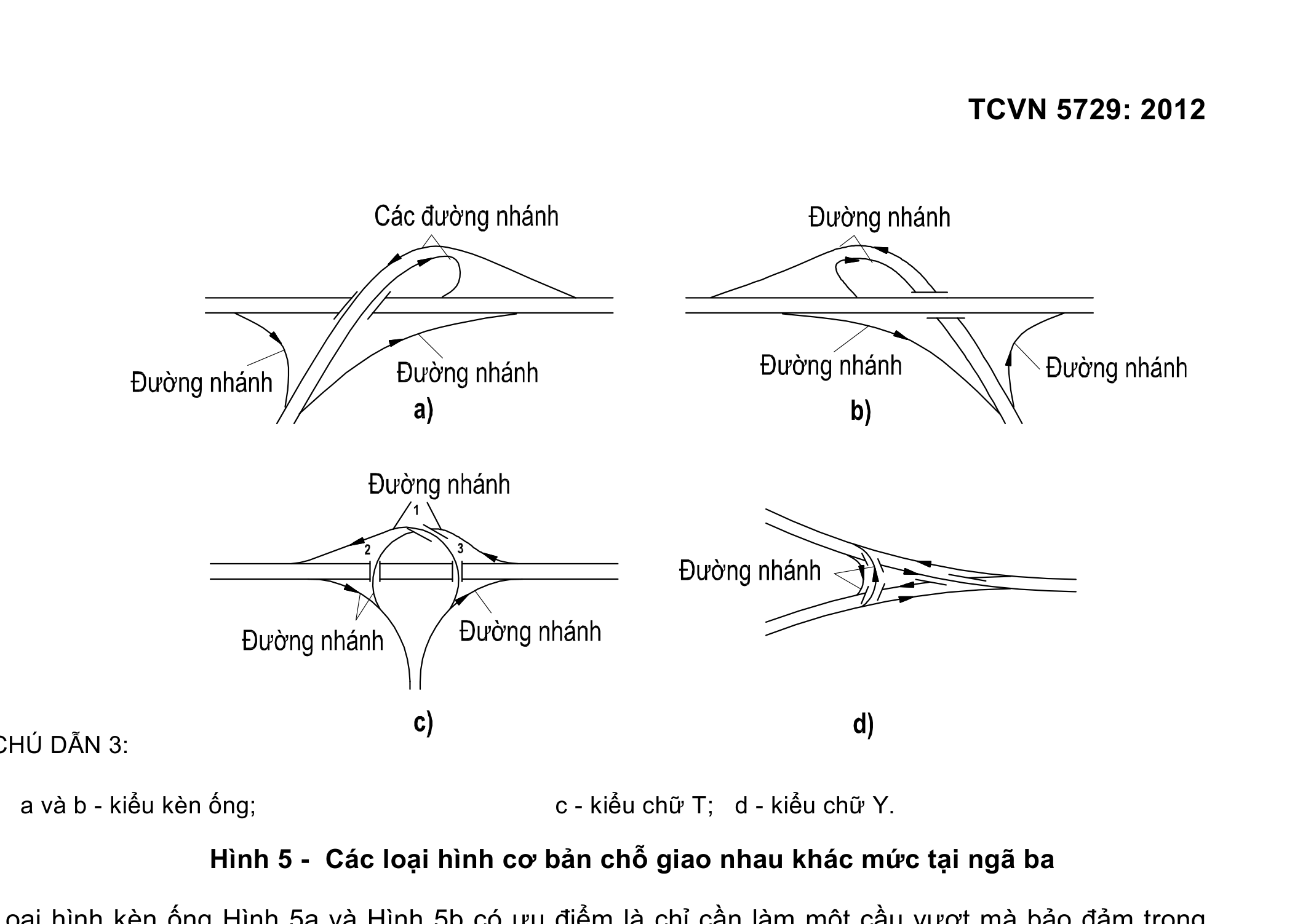 Hình kỹ thuật gốc — trang 26