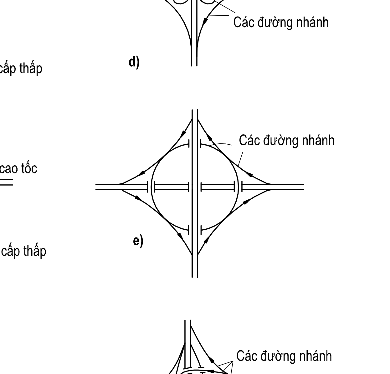 Hình kỹ thuật gốc — trang 28