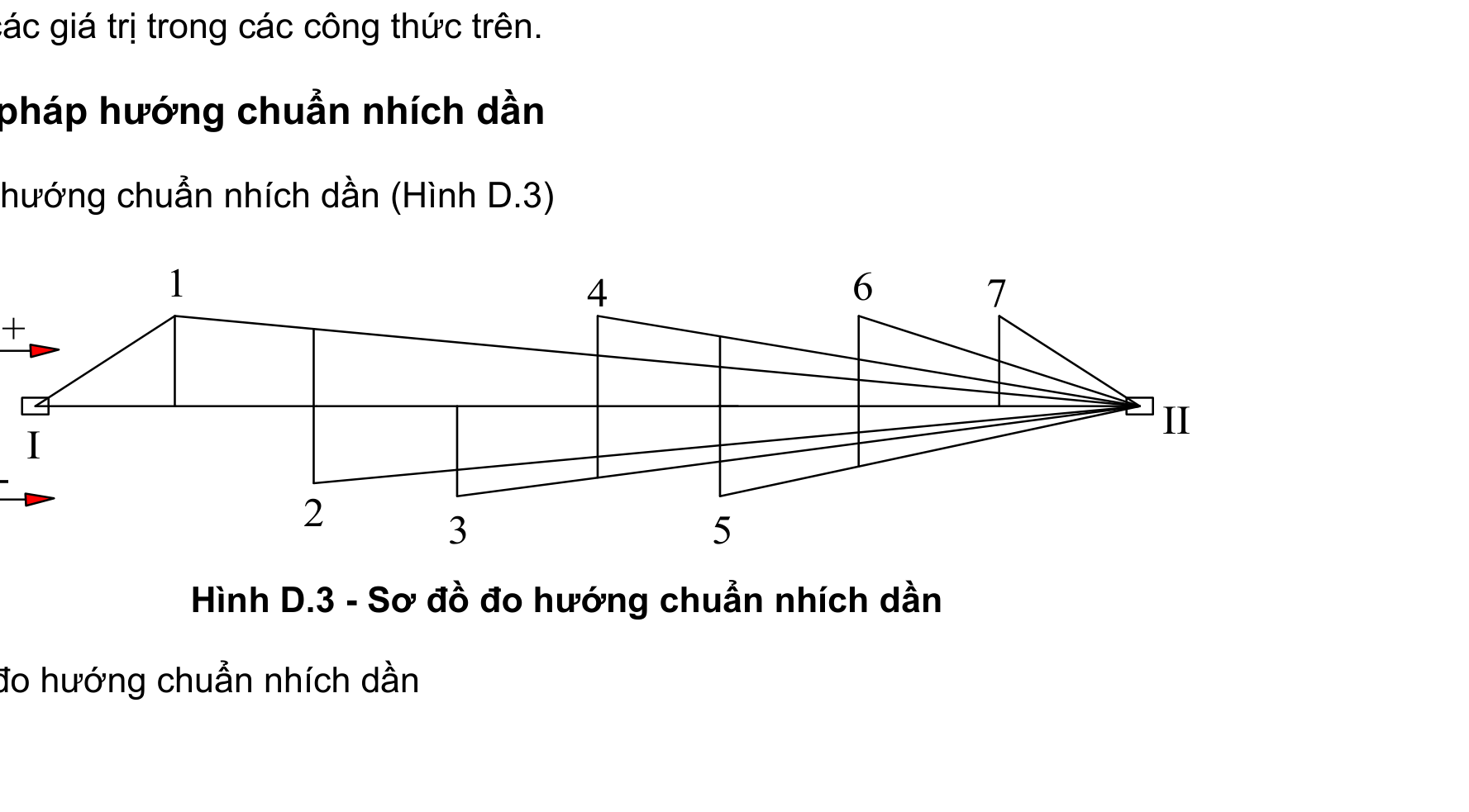 Hình kỹ thuật gốc — trang 30
