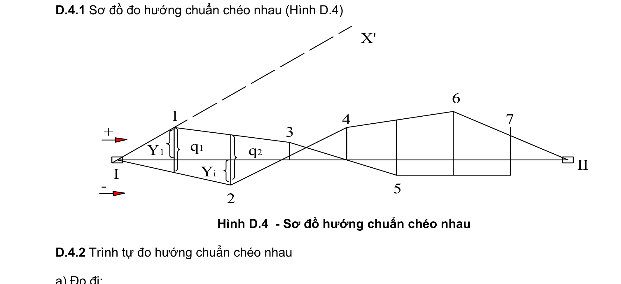 Hình kỹ thuật gốc — trang 32