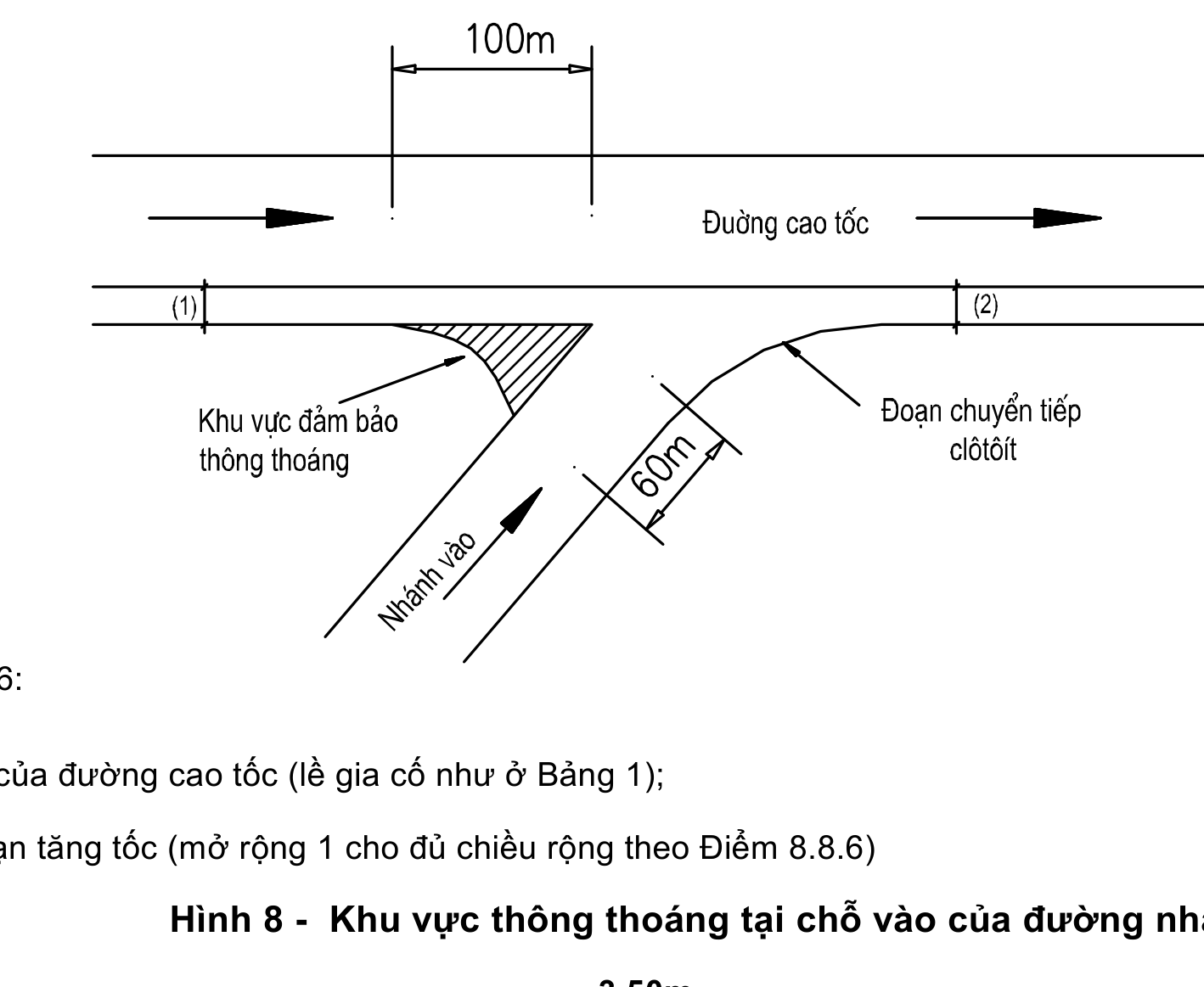 Hình kỹ thuật gốc — trang 36