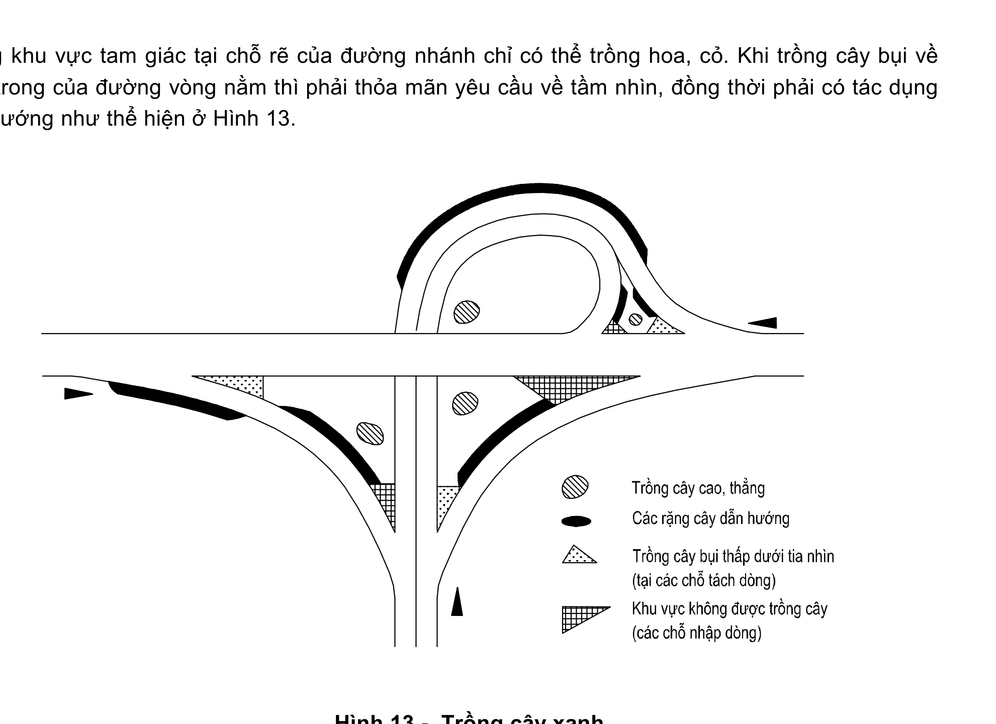 Hình kỹ thuật gốc — trang 43