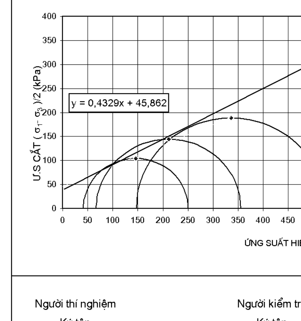 Hình kỹ thuật gốc — trang 55