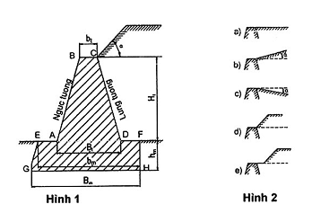 Hình hoặc công thức trong TCVN 9152:2012