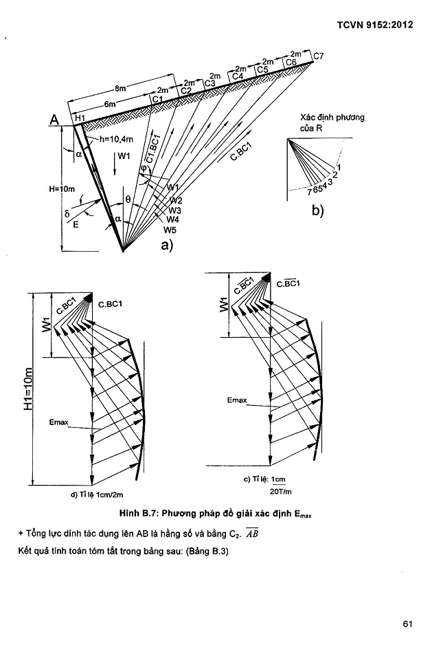 Hình hoặc công thức trong TCVN 9152:2012