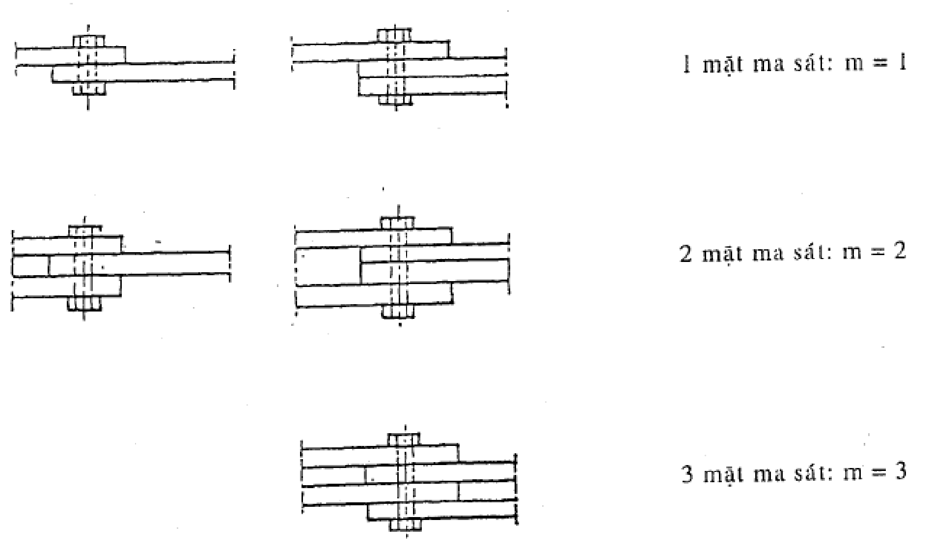 Hình hoặc công thức trong TCVN 4244:2005