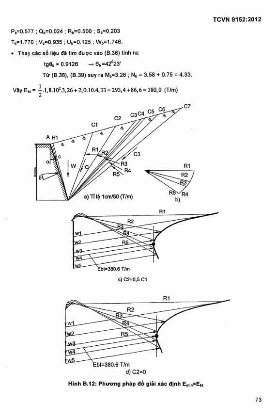 Hình hoặc công thức trong TCVN 9152:2012