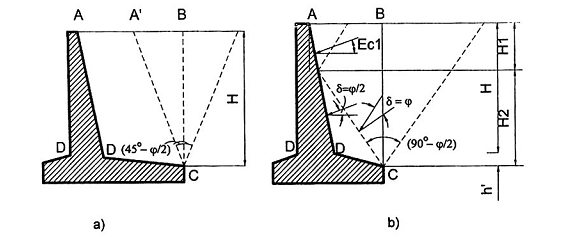 Hình hoặc công thức trong TCVN 9152:2012