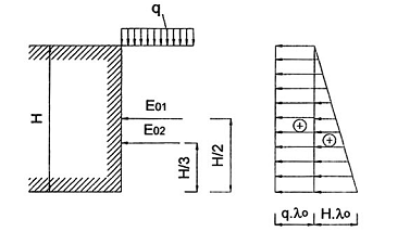 Hình hoặc công thức trong TCVN 9152:2012
