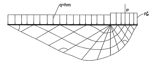 Hình hoặc công thức trong TCVN 9152:2012