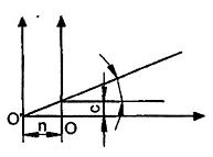 Hình hoặc công thức trong TCVN 9152:2012
