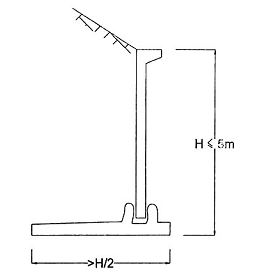 Hình hoặc công thức trong TCVN 9152:2012