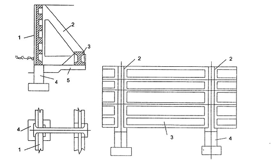 Hình hoặc công thức trong TCVN 9152:2012