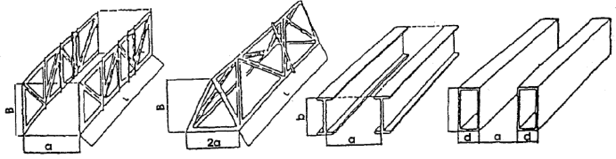Hình hoặc công thức trong TCVN 4244:2005