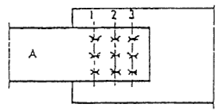 Hình hoặc công thức trong TCVN 4244:2005