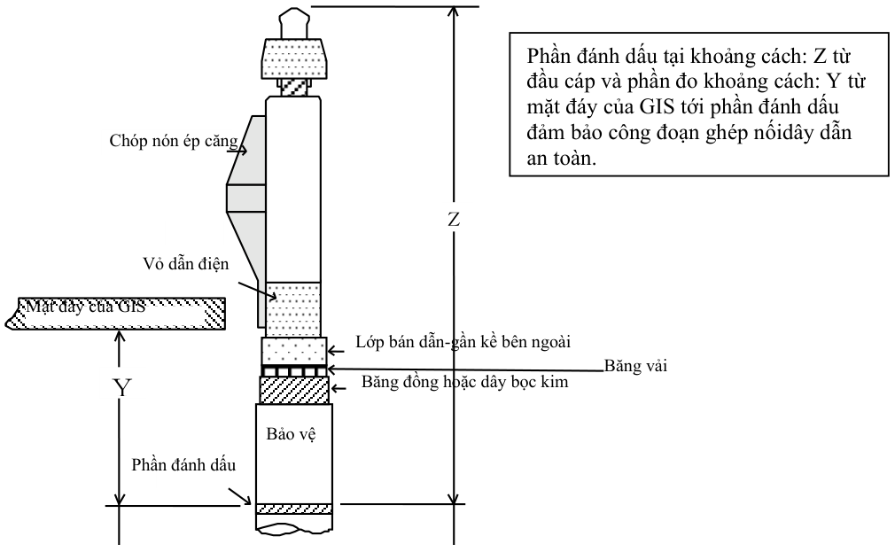 Hình hoặc công thức gốc — trang bản Word 7