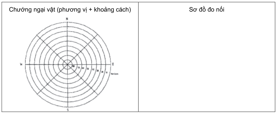 Hình hoặc công thức gốc — trang bản Word 20