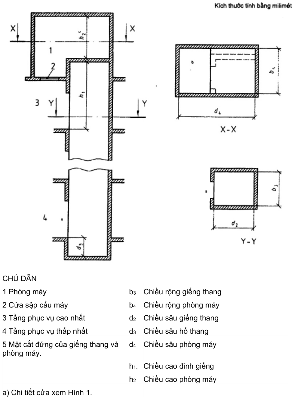 Hình kỹ thuật gốc — trang 13