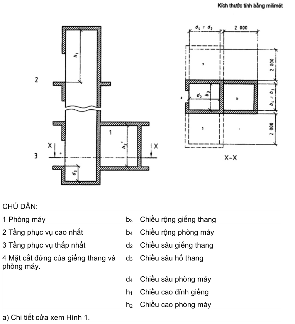 Hình kỹ thuật gốc — trang 14